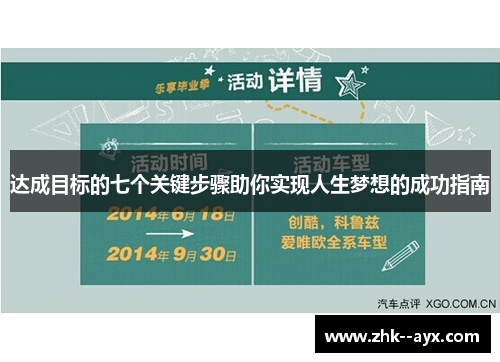 达成目标的七个关键步骤助你实现人生梦想的成功指南