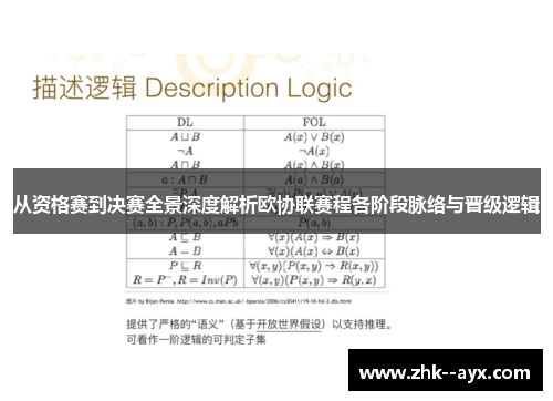 从资格赛到决赛全景深度解析欧协联赛程各阶段脉络与晋级逻辑