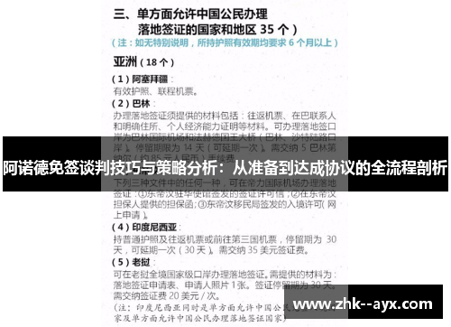 阿诺德免签谈判技巧与策略分析:从准备到达成协议的全流程剖析 阿诺德免签谈判技巧与策略分析:从准备到达成协议的全流程剖析