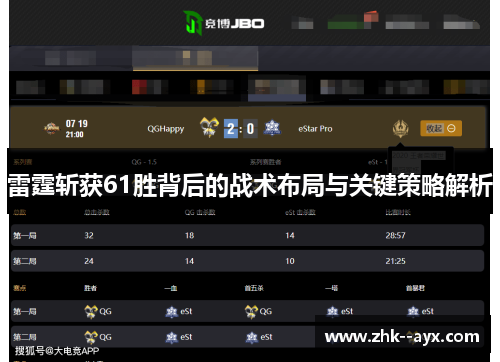 雷霆斩获61胜背后的战术布局与关键策略解析