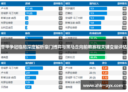 意甲争冠格局深度解析豪门博弈与黑马走向前瞻赛程关键变量评估