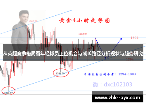 从英超竞争格局看年轻球员上位机会与成长路径分析现状与趋势研究