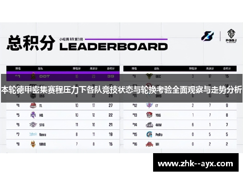 本轮德甲密集赛程压力下各队竞技状态与轮换考验全面观察与走势分析