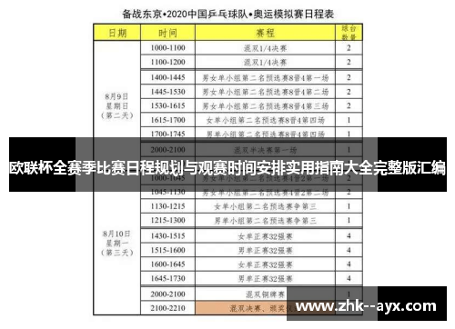 欧联杯全赛季比赛日程规划与观赛时间安排实用指南大全完整版汇编 欧联杯全赛季比赛日程规划与观赛时间安排实用指南大全完整版汇编
