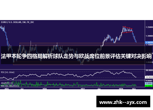 法甲本轮争四格局解析球队走势与欧战席位前景评估关键对决影响 法甲本轮争四格局解析球队走势与欧战席位前景评估关键对决影响
